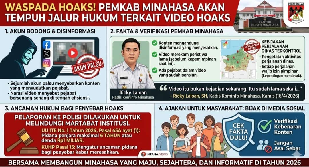 Pemkab Minahasa Tempuh Jalur Hukum Terkait Unggahan Video Hoaks